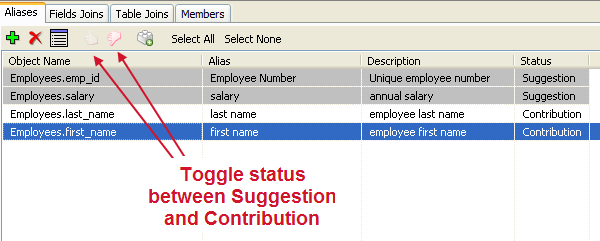 Toggling the status of an object in the dictionary between a Suggestion and a Contribution.